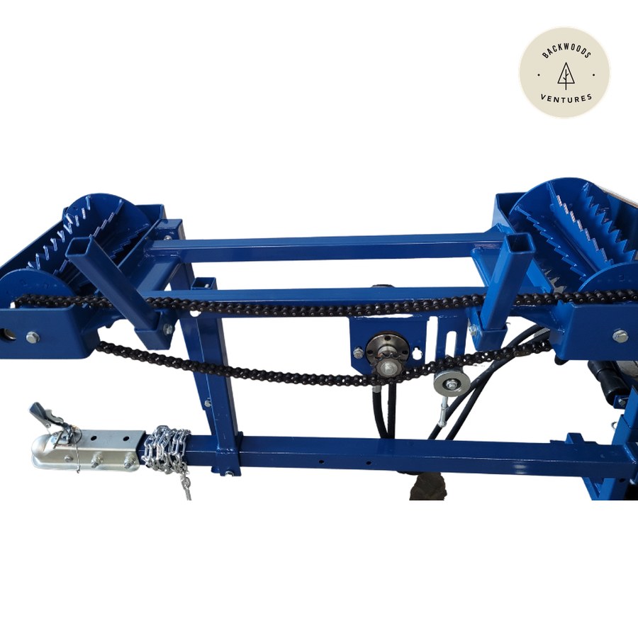 RR2521 Hydraulic Infeed Kit