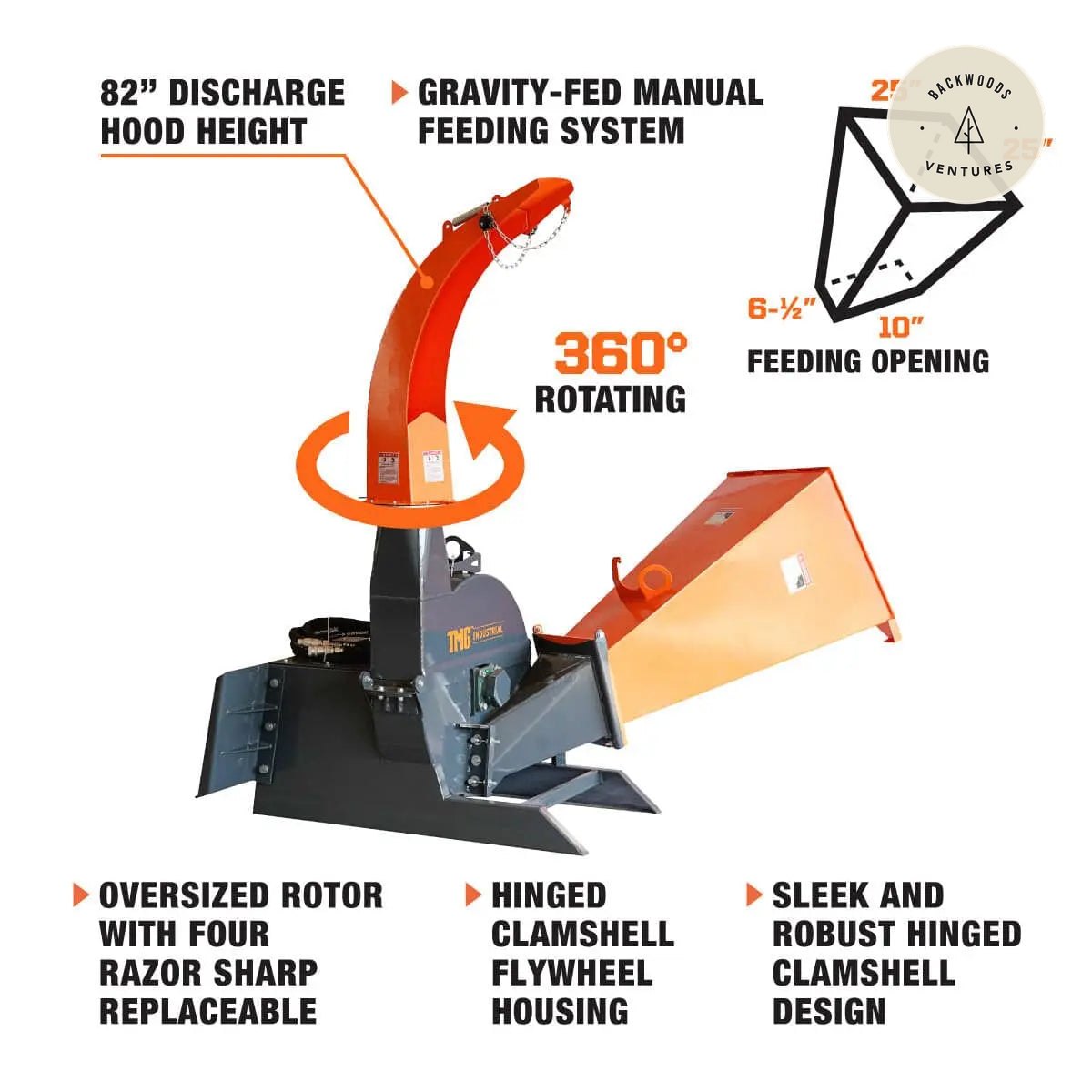 6" Skid Steer Wood Chipper, Gravity-Fed, Universal Skid Steer Mount, TMG-WC62S